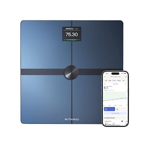 10 Best Smart Scales of 2026