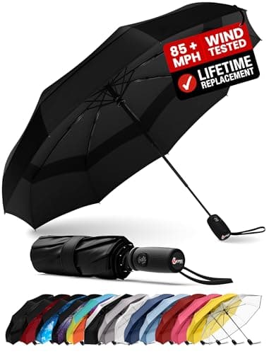 Best Foldable Umbrellas of 2026