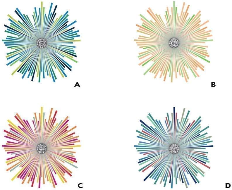 Any Song QR Code Soundwave Art - Custom Sound Wave Print Anniversary Gift - image 1