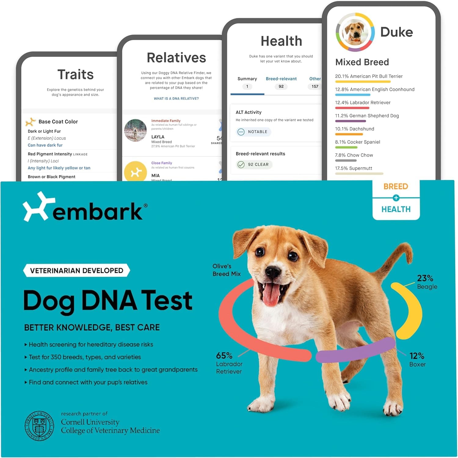 10 Best Pet DNA Tests of 2026