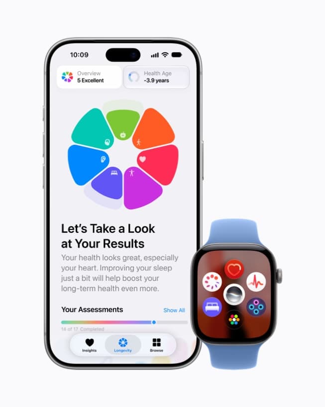 Apple Watch Series 12, Series 12 vs Series 11 vs Ultra 4: should you upgrade? 3